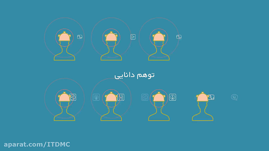 سِر