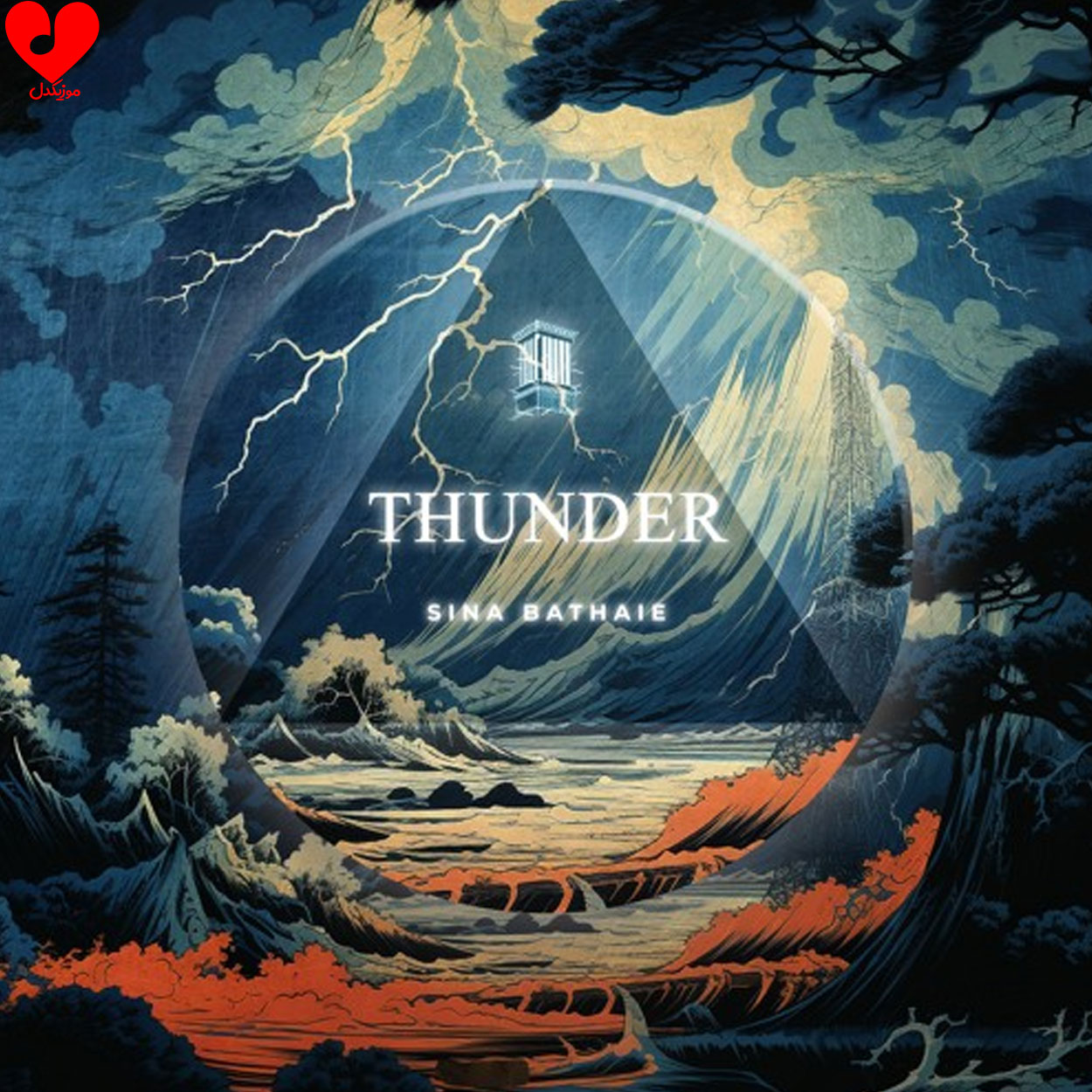 Thunder