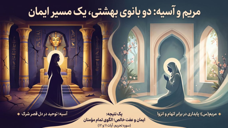 اسوه مقاومت